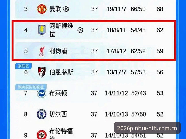华体会hth下载 埃梅里欧联封王纪录详解,华体会体育见证传奇之夜