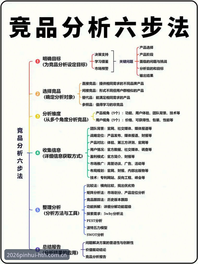 华体会体育安卓版实用指南：从安装到竞品对比的必备知识